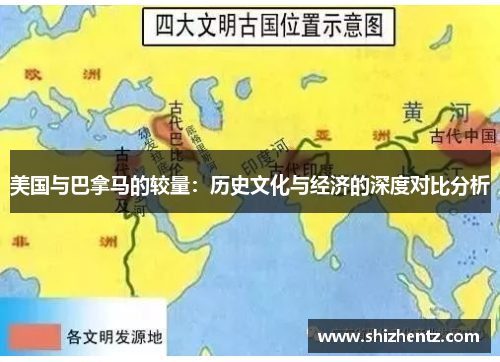 美国与巴拿马的较量：历史文化与经济的深度对比分析